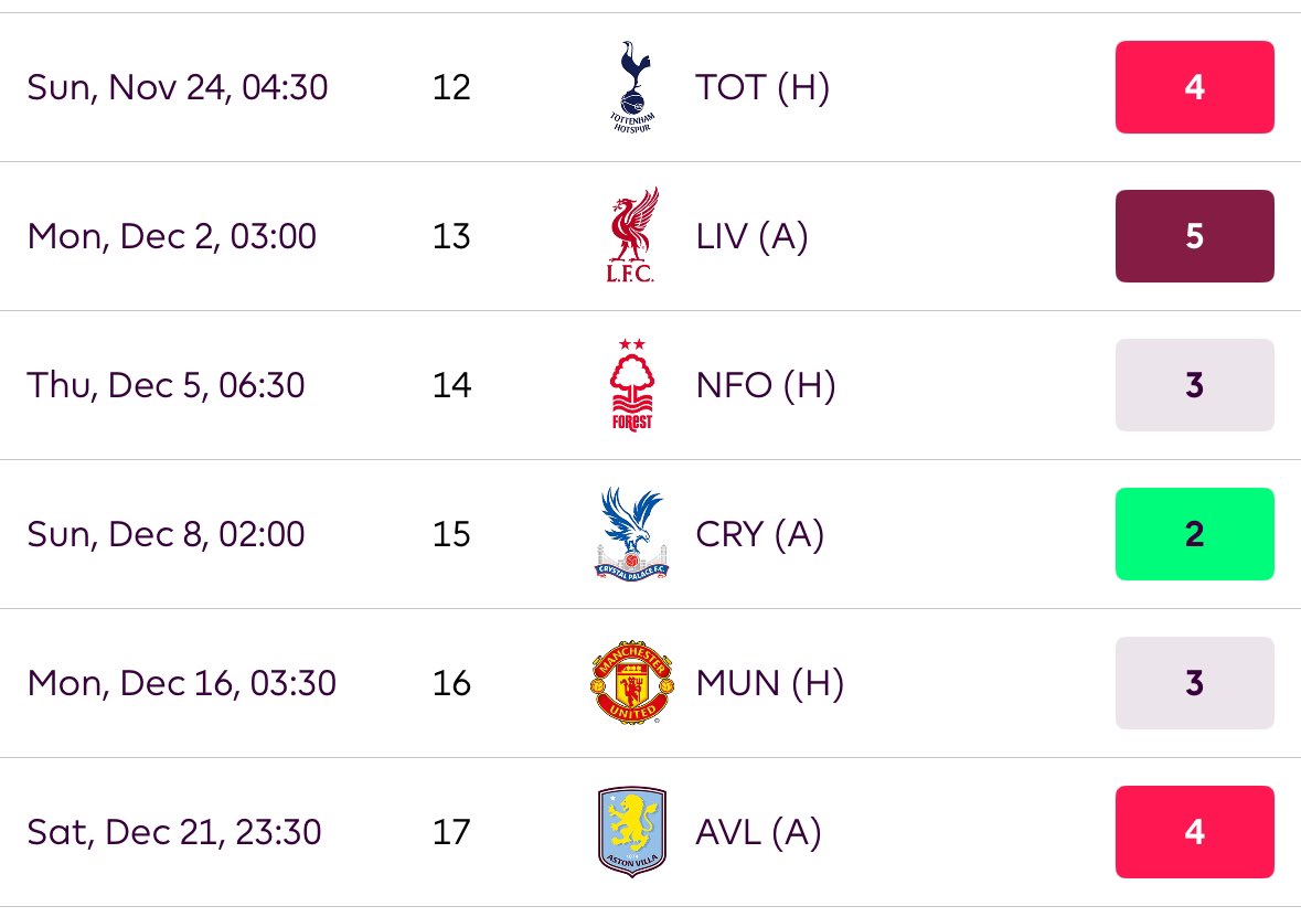 FPL Olympian tweet media