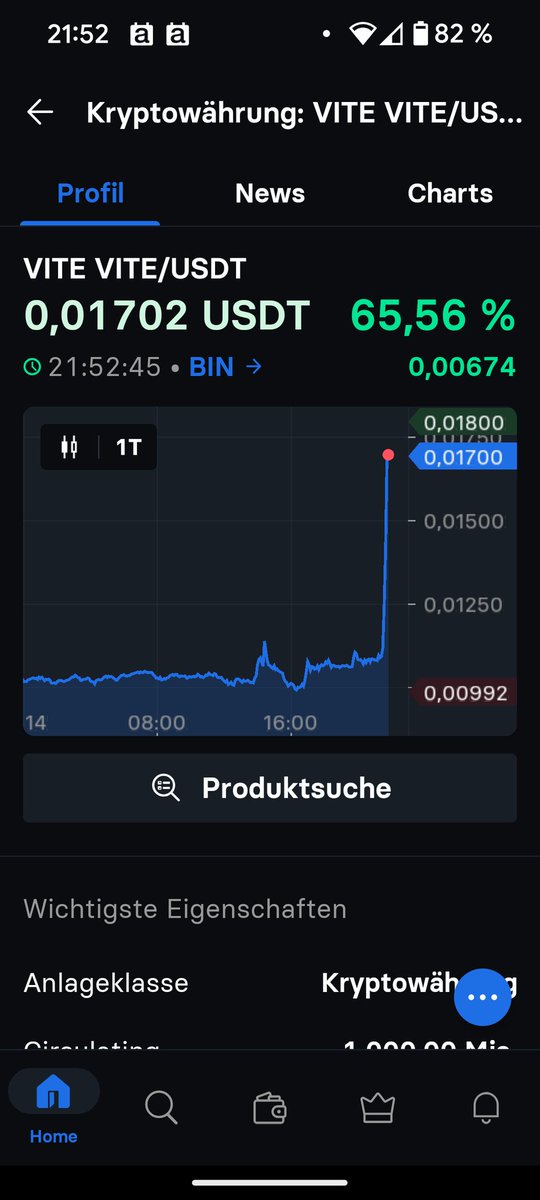 Vincent (@vivenu) on Twitter photo 