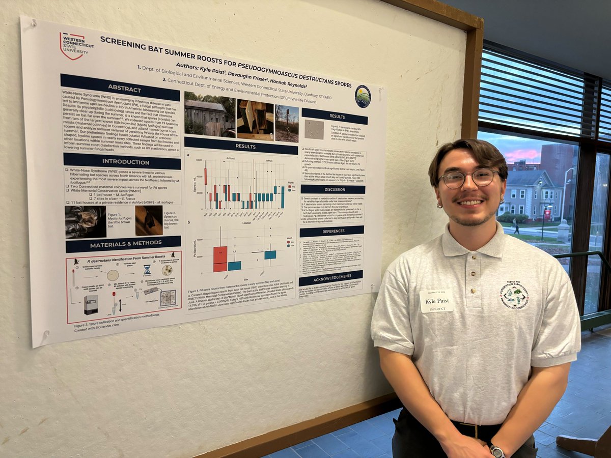 RaMP @ UConn tweet media