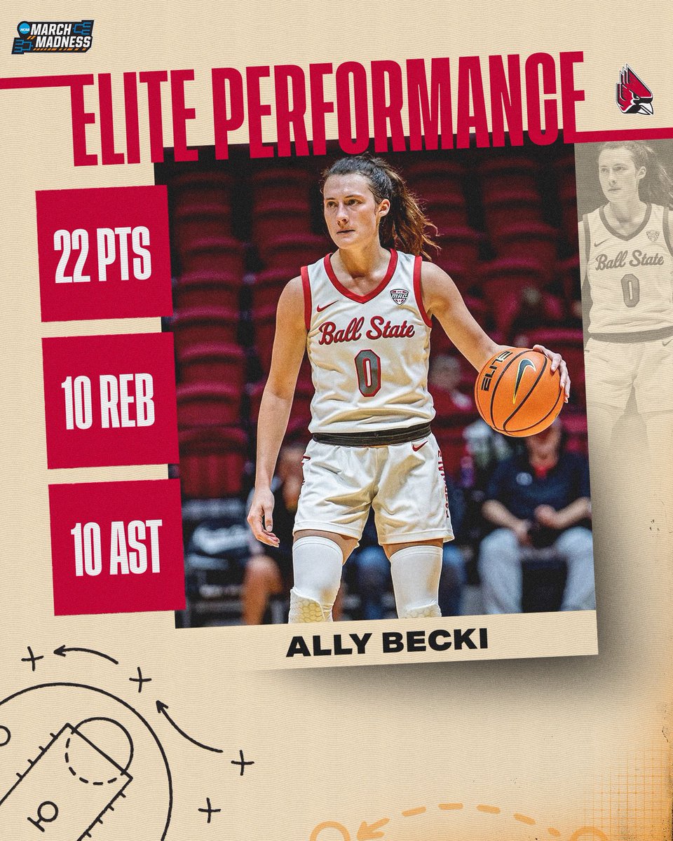 Triple-Double Alert🚨

<a href="/ally_becki/">Ally</a> had an all-around performance last night to help <a href="/BallStateWBB/">Ball State Women's Basketball</a> secure the win against Memphis!

#NCAAWBB