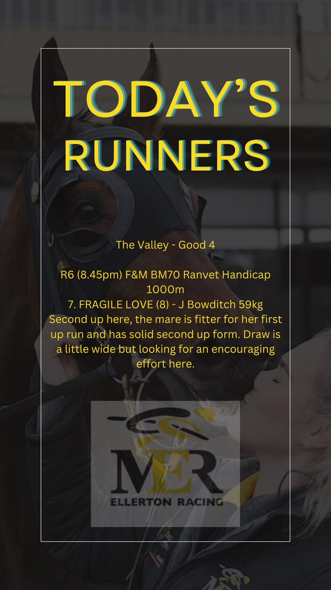 Mathew Ellerton Racing tweet media