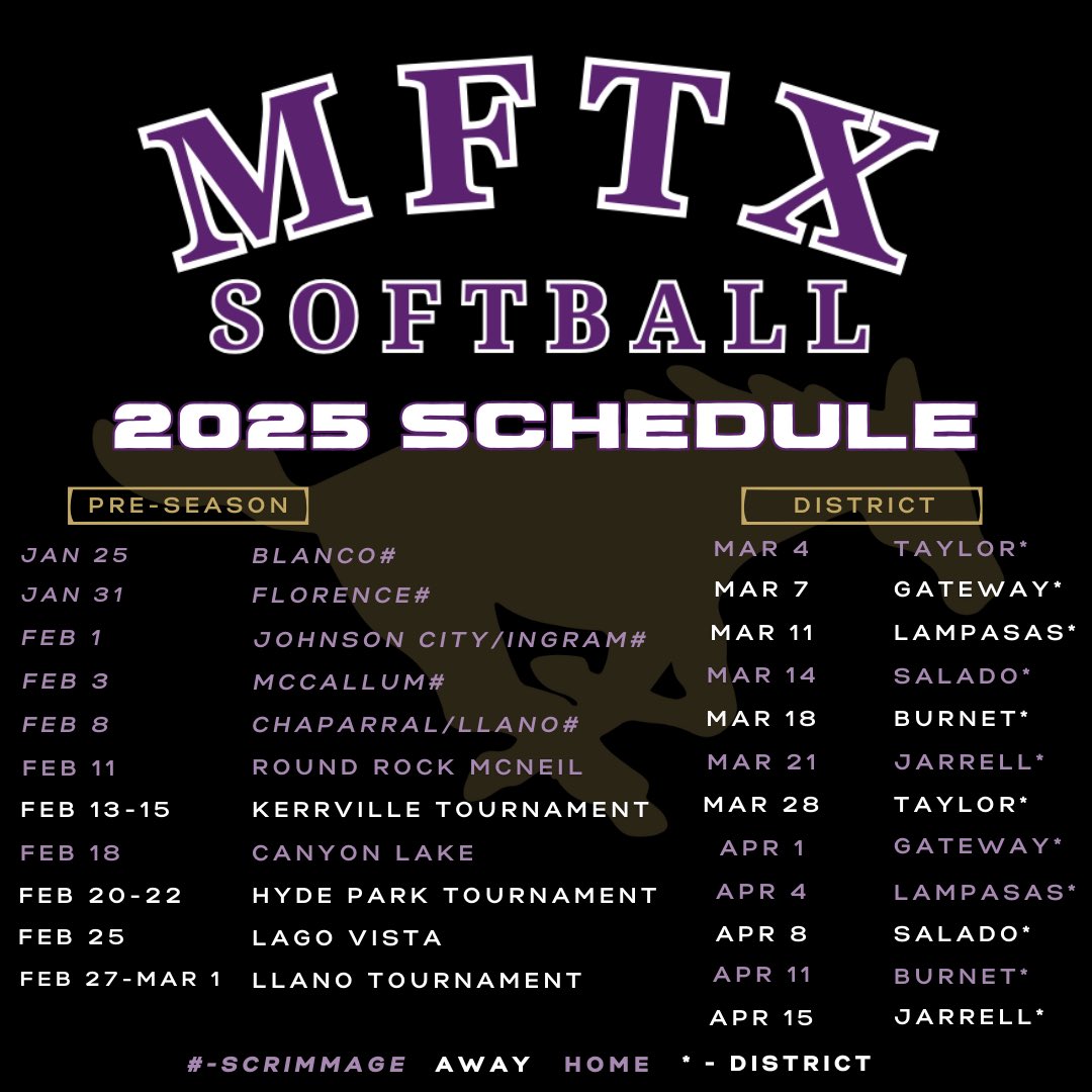 Marble Falls Softball tweet media