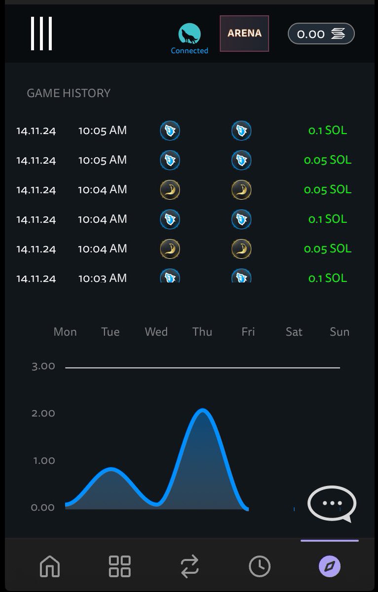 Blindwolf 🇺🇸 tweet media