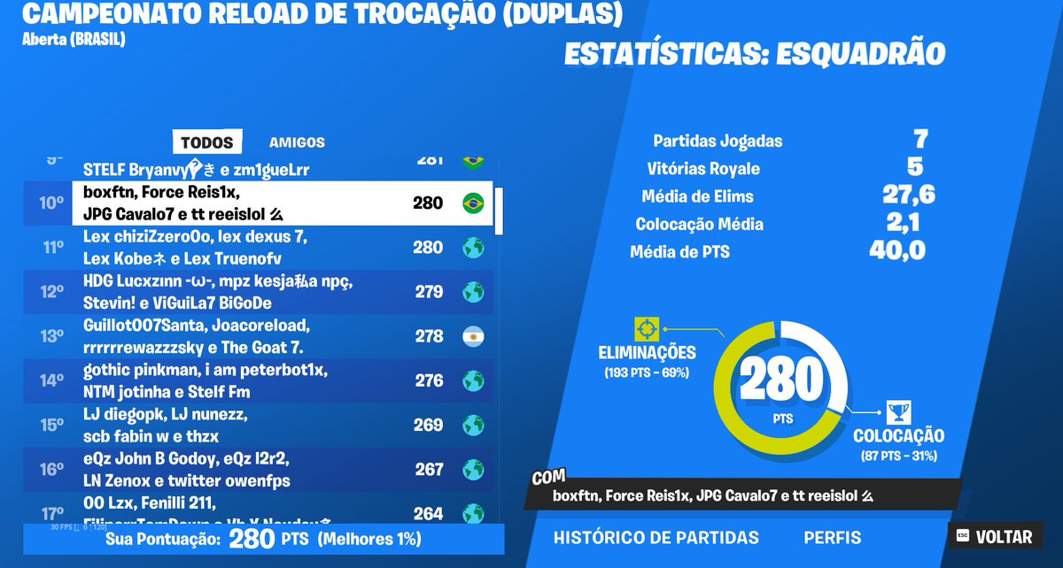top 10 400$