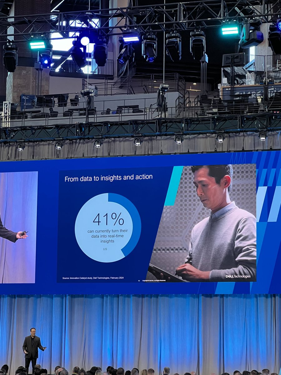 YellowbrickData's tweet image. We're live from the #DellTechForum!

Data is the differentiator and 83% of all data is sitting on-premises. That means enterprises need a #dataplatform that can go anywhere!

From data to insights to action - Yellowbrick can help!