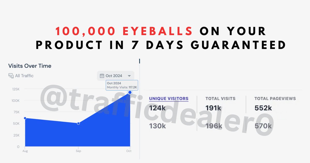 TrafficDealer0's tweet photo. this guide will change lives…

5 unknown Methods to get 100,000 Qualified Eyeballs on your Product in 7 days without breaking the bank GUARANTEED. 

reply w/“traffic” and I’ll send it over. 
(have to be following) 

P.S. I’m not selling anything. https://t.co/eRoICFipKx