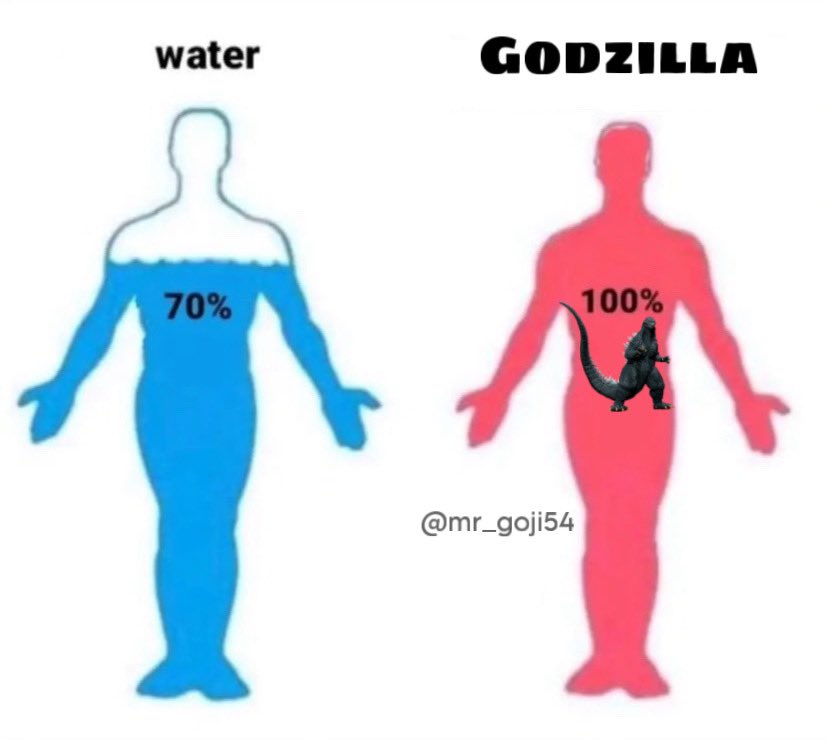 Other people Vs. Me