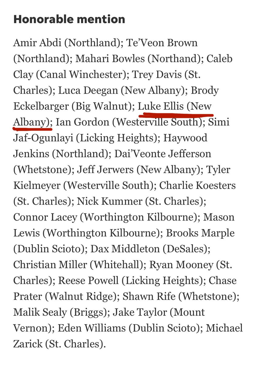 Thankful to receive Honorable Mention All-District Honors!!