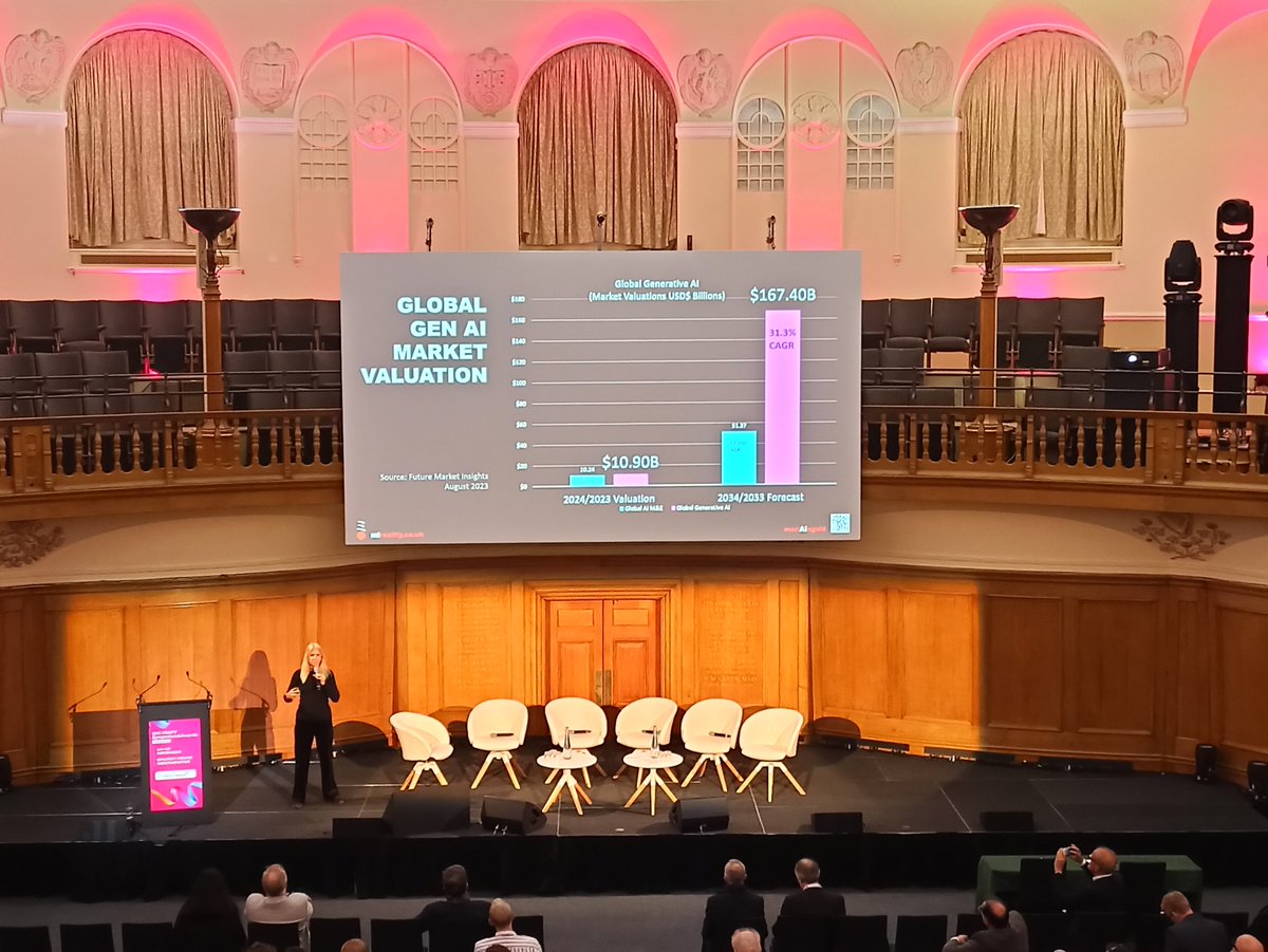 Maria Ingold, AI in Media CTO, discusses the AI impact on HbbTV-based solutions and business models in her keynote at the #HbbTV Symposium and Awards 2024 in London. Livestream: youtube.com/watch?v=xWZIPM… #HbbTVLondon <a href="/MariaIngold/">Maria Ingold</a>