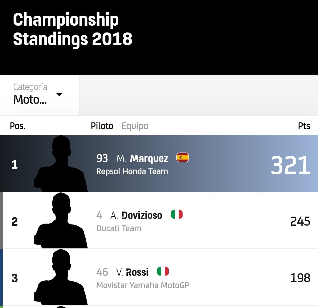 JohnF1_14's tweet image. BEEEEEEEEEE, BEEEEEEEEEE 🐐🐐🐐🐐