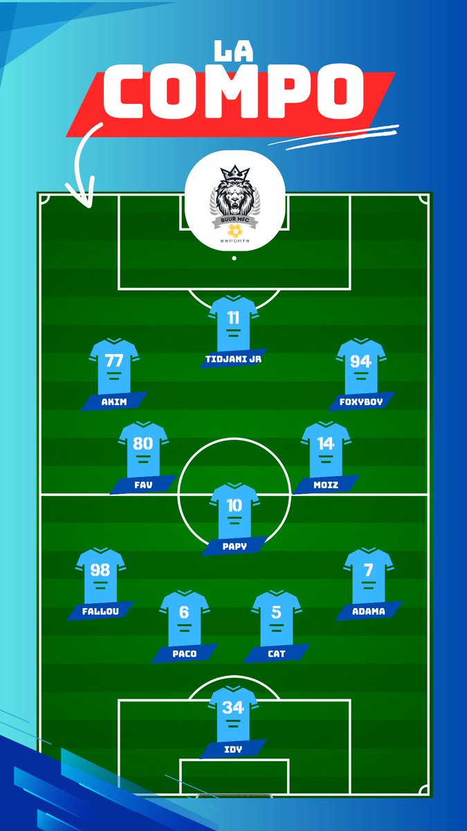 Voici la composition de l'équipe pour la 6eme journée de Sunu Ligue 1 <a href="/Esports_BL221/">Bénèn Level esports</a>

L'entraîneur <a href="/Gueladio23/">Dia Guéladio</a> a dévoilé son onze de départ, prêt à se lancer avec intensité et détermination