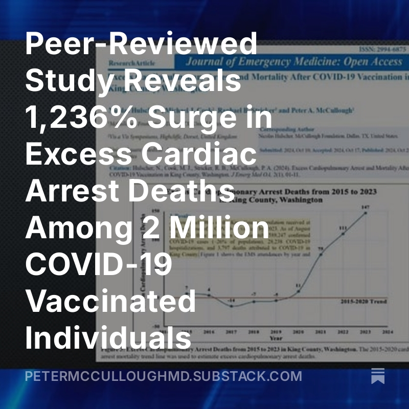 Peer-Reviewed Study Reveals 1,236% Surge in Excess Cardiac Arrest Deaths Among 2 Million COVID-19 Vaccinated Individuals

Epidemiologist Nicolas Hulscher on CDM with Bill Quinn.  Need data from populations around 2 million or more to see the epidemiological signal of COVID-19