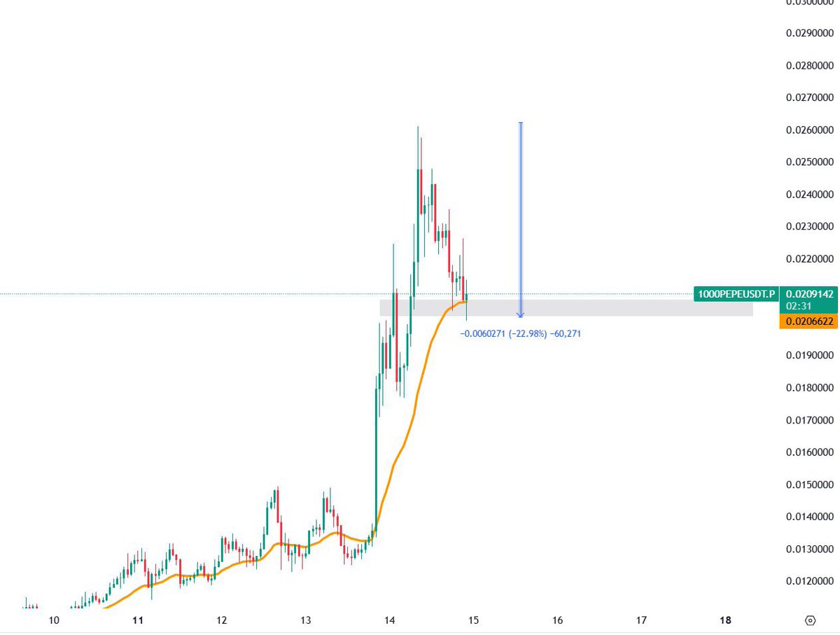 shaugΞb.eth tweet media