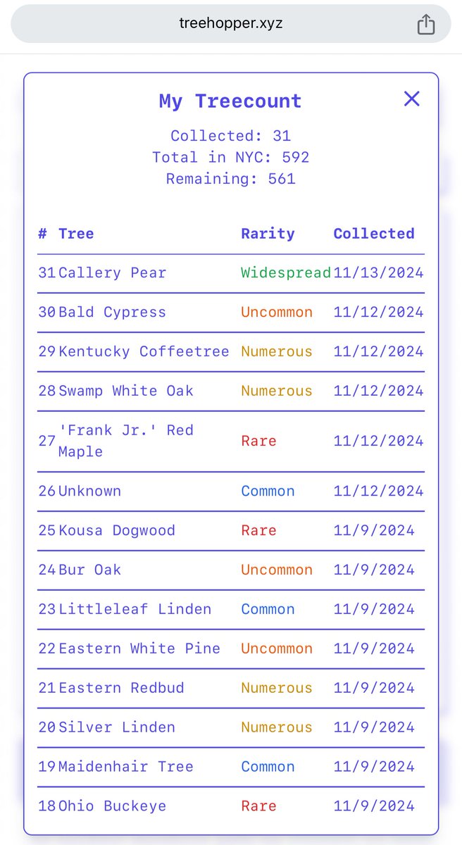 Andrew MacDowell tweet media
