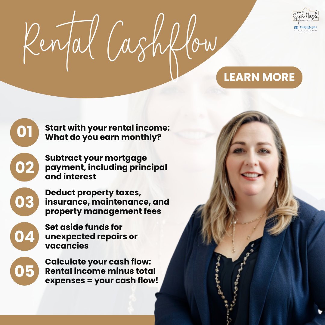 Ready to buy a rental? 🏘️ 

I can help you:

✅ Calculate Your Cash Flow
✅ Work with Your Realtor
✅ Tailor Your Investment Strategy

📞 Contact me today!