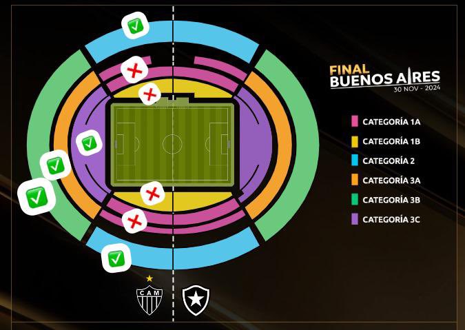 Basicamente os setores de meio do campo do Galo estão esgotando antes do que os de trás do Gol
(As vezes volta ingresso, mas em poucos segundos esgota de novo)

Abaixo os setores disponíveis e esgotados pra nossa torcida 

BORA ESGOTAR TUDO

🎟️ Ingressos: tickets.conmebol.com/selection/even…