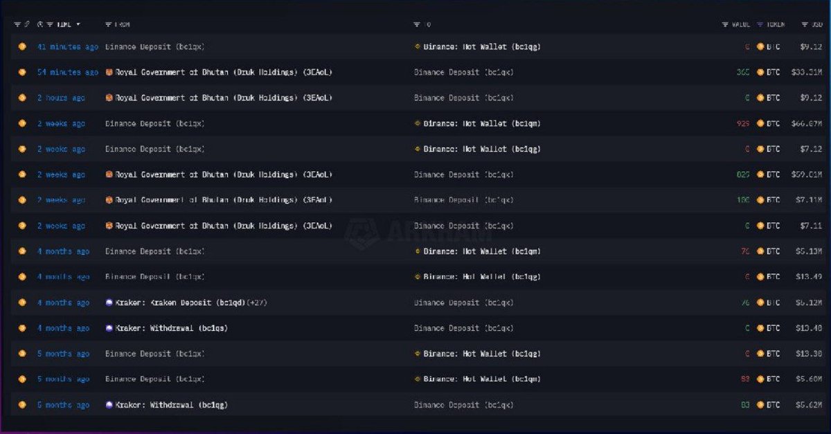 Psquare Daily tweet media