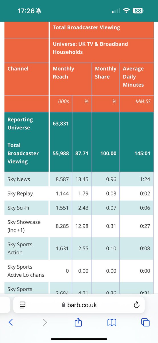 <a href="/Inevitablewest/">Inevitable West</a> again no source ! and utter rubbish  !