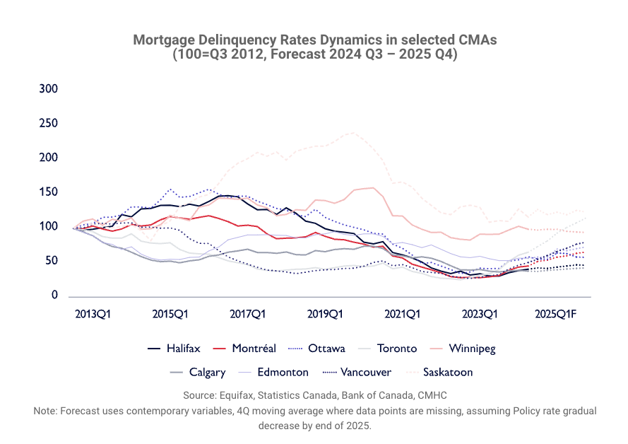 Daniel Foch tweet media