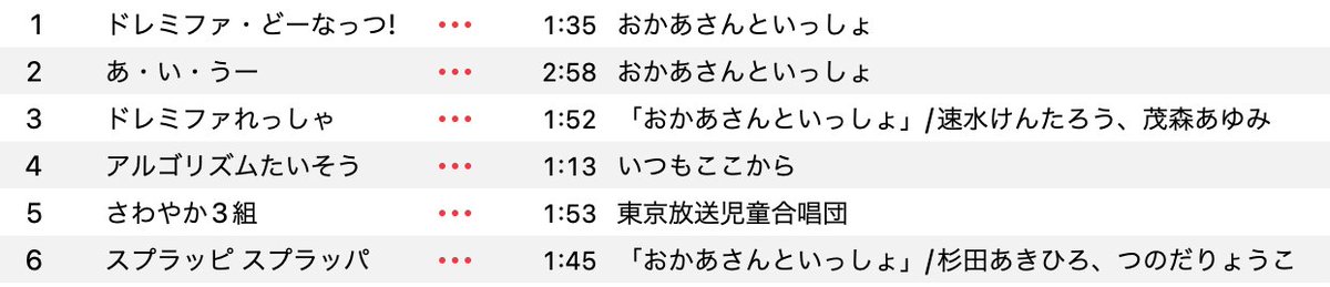 yabaT_koyacial's tweet photo. 今日の会場BGMです
#顧客倶楽部部員限定レア曲ワンマン 東京 https://t.co/yH2ATwD8Ab