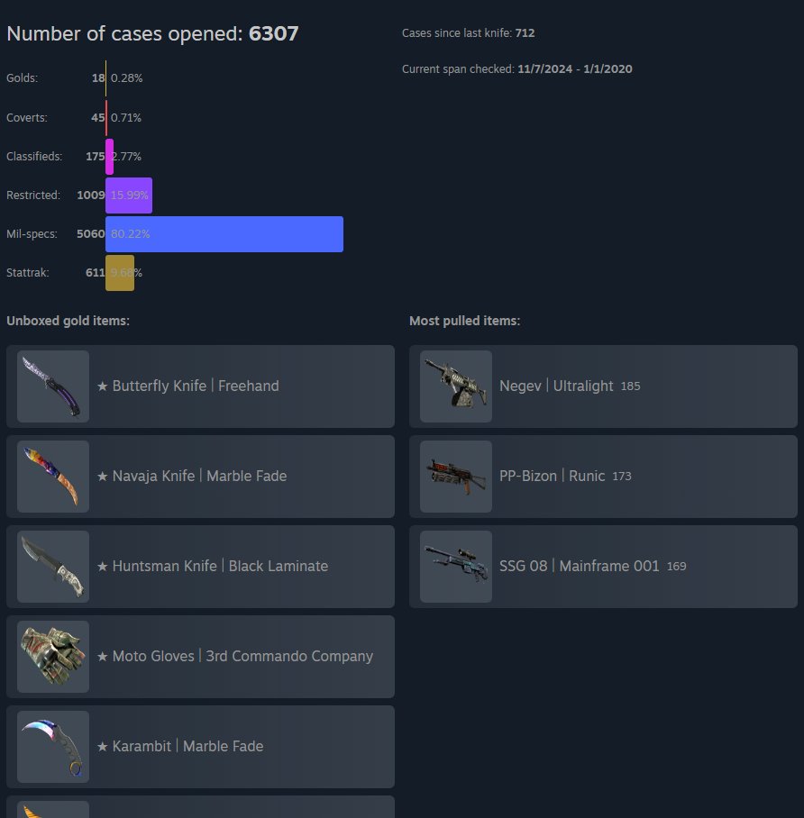 Hallowed tweet media