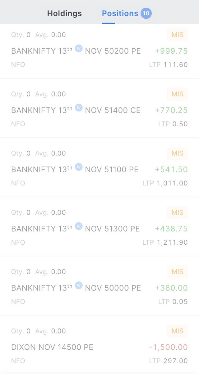 2_D_infinity's tweet photo. Profit of the day 😉#stock #StockMarket #stockinvesting #stockmarketscrash #index #options #profit https://t.co/NVJBIFdNv5