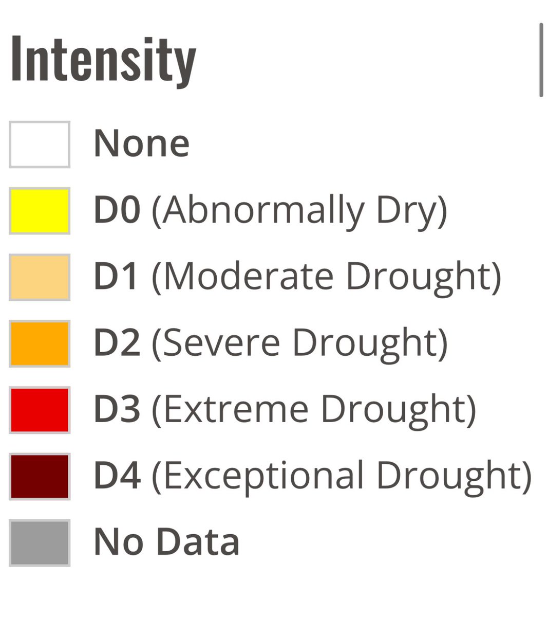 Western Nassau County and the city are now in a severe drought. I would expect Suffolk and the rest of Nassau to enter the same intensity category in the next week or so.

#islandwideweather #drought #longisland