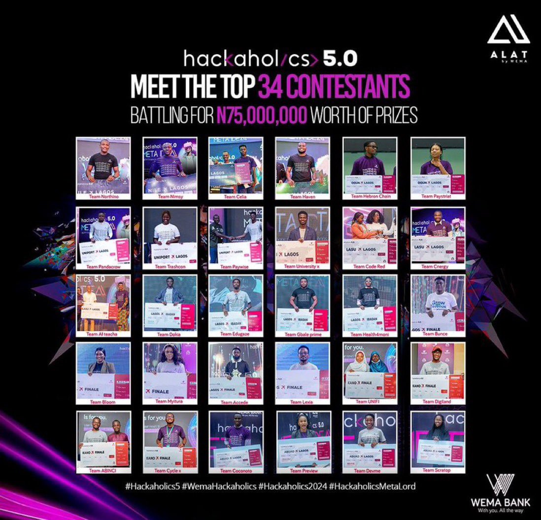 playboytravis_'s tweet photo. Check out the Top 34 Contestants competing for prizes worth 75 million naira! Iโm excited to see who will be the winner๐
Hereโs the registration link to attend: https://t.co/7vMzbItetE
#Hackaholics5
#WemaHackaholicsFinal https://t.co/SM6t5uHPHY