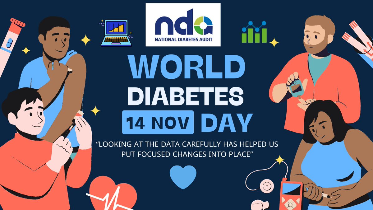 NDA (@diabetesaudit) on Twitter photo ๐ช๐ผ๐ฟ๐น๐ฑ๐ ๐๐ถ๐ฎ๐ฏ๐ฒ๐๐ฒ๐ ๐๐ฎ๐.
๐จ๐๐ฒ ๐๐ต๐ฒ ๐ก๐ฎ๐๐ถ๐ผ๐ป๐ฎ๐น ๐๐ถ๐ฎ๐ฏ๐ฒ๐๐ฒ๐ ๐๐๐ฑ๐ถ๐: National Diabetes Audit Programme - NHS England Digital ๐๐ผ ๐ถ๐บ๐ฝ๐ฟ๐ผ๐๐ฒ ๐๐ฒ๐ฟ๐๐ถ๐ฐ๐ฒ๐ ๐ณ๐ผ๐ฟ ๐ฎ๐น๐น. ๐ช๐ผ๐ฟ๐น๐ฑ๐ ๐๐ถ๐ฎ๐ฏ๐ฒ๐๐ฒ๐ ๐๐ฎ๐.
๐จ๐๐ฒ ๐๐ต๐ฒ ๐ก๐ฎ๐๐ถ๐ผ๐ป๐ฎ๐น ๐๐ถ๐ฎ๐ฏ๐ฒ๐๐ฒ๐ ๐๐๐ฑ๐ถ๐: National Diabetes Audit Programme - NHS England Digital ๐๐ผ ๐ถ๐บ๐ฝ๐ฟ๐ผ๐๐ฒ ๐๐ฒ๐ฟ๐๐ถ๐ฐ๐ฒ๐ ๐ณ๐ผ๐ฟ ๐ฎ๐น๐น.