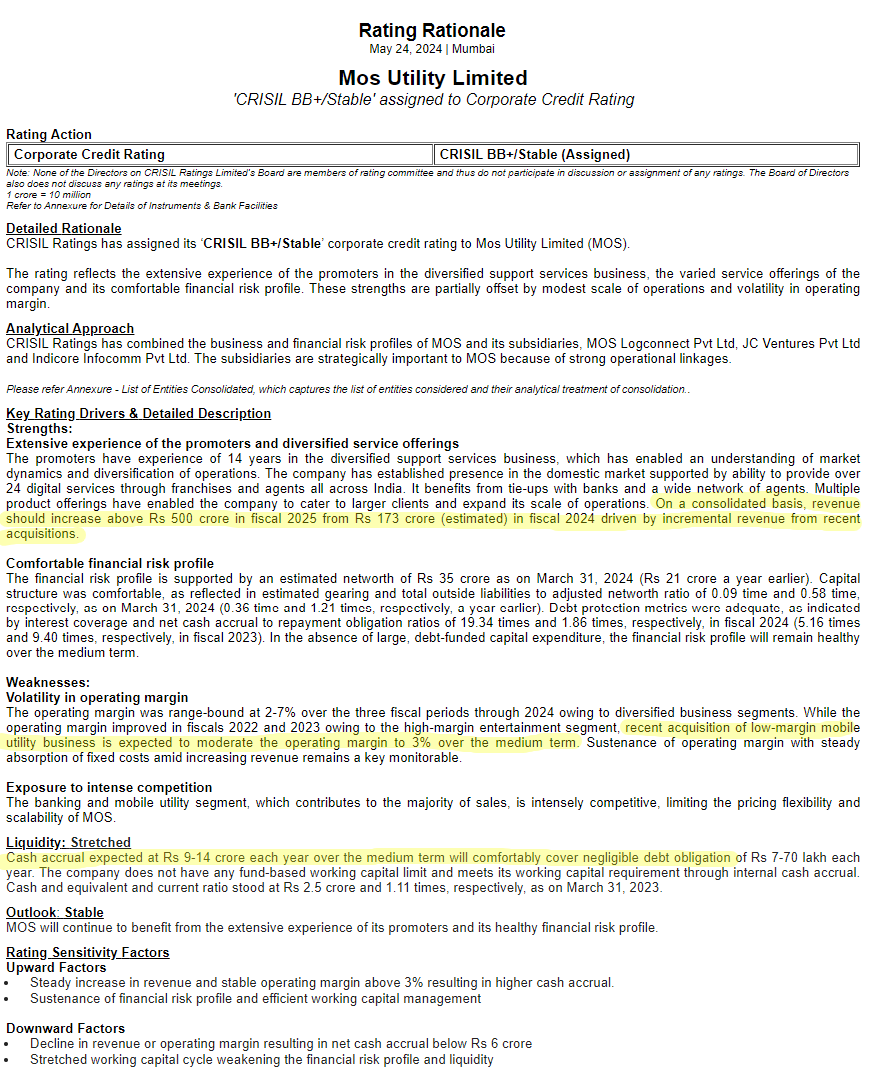 sachprat07's tweet image. #MOS #MOSUTILITY
MOS UTILITY

Living upto expectations👍

Towards 500 cr+ topline🔥

Revenues 3x YoY, 2.5x H1 vs H2FY24 🔥

Cash Accrual near 20cr in H1🔥

Joined with Onyx Solar (Sales) &amp;amp; India Post (postal services)

Margins dip but in stable range as per CRISIL. PAT maintained