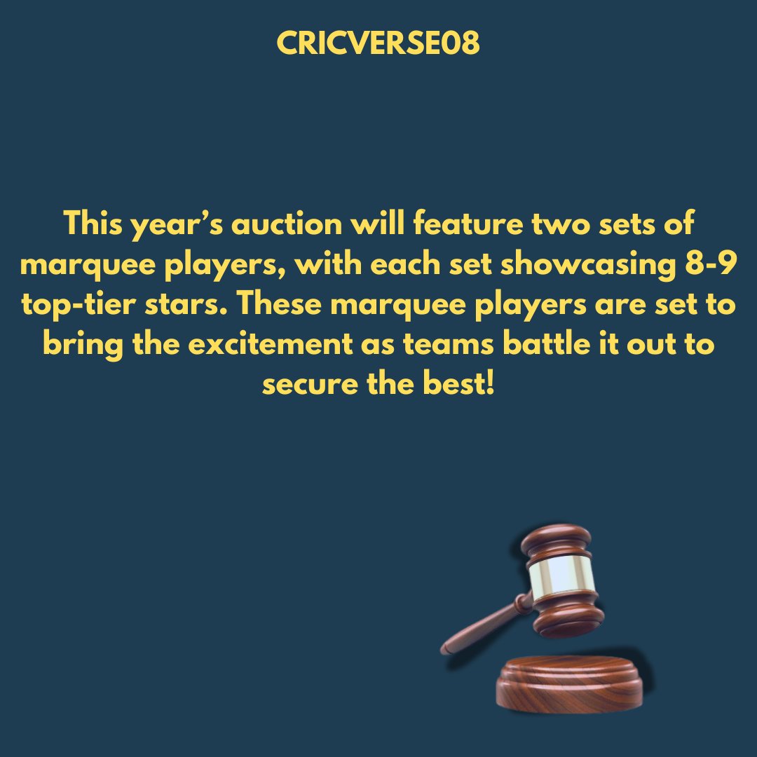 #Cricket #iplretentiononstar #IPL #IPLAuction2025 #chennaiipl #rcb #MumbaiIndians #rashwin #KKRMockAuction #kkr #lsg #cricverse #IPLRetentions