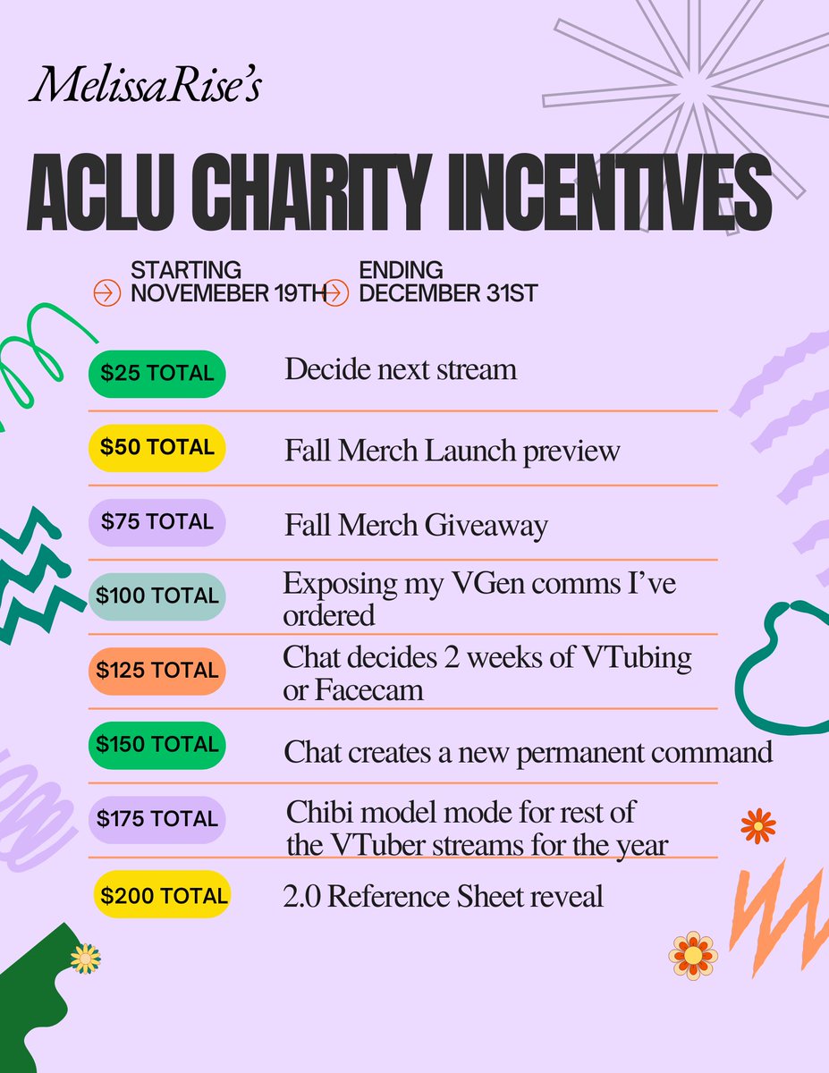 Officially starting the charity incentives next week!!

We are raising money for the ACLU (American Civil Liberties Union) who have over 100 years of experience when it comes to fighting for civil rights for the USA.

Head over to twitch.tv/melissarise &amp; click the donate button
