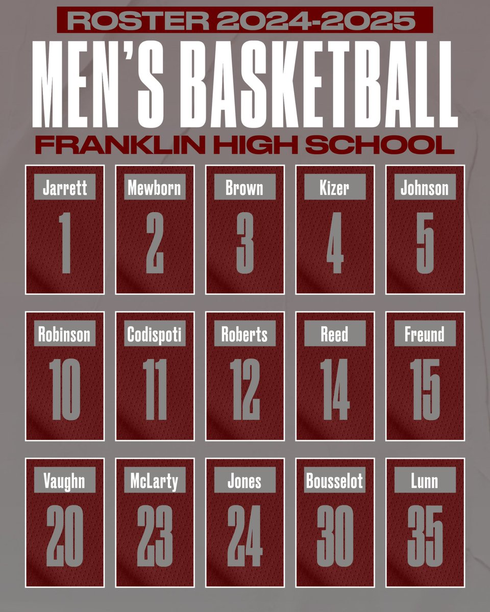 wcsFHSHoops's tweet photo. Ladies and Gentlemen, your 2024-25 Franklin Admirals Varsity Boys Basketball Roster
#TheFlagship ⚓️🏀
#DontGiveUpTheShip https://t.co/WPknZpfHUj