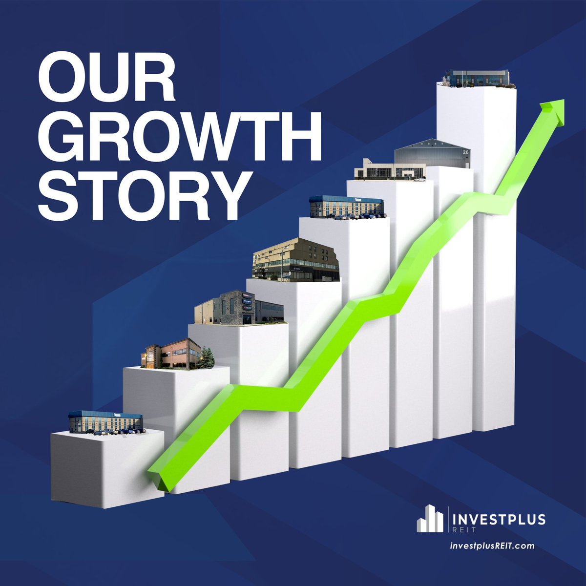 InvestPlusREIT's tweet photo. Since 2015, InvestPlus REIT has grown to $95M in assets with 17 buildings across 6 cities, focusing on quality industrial, multifamily, and retail properties. Join our journey to greater growth!

Book a Discovery Call: https://t.co/kHGS9OwESw

#PortfolioGrowth #InvestPlusREIT https://t.co/Vfd6OBA30s
