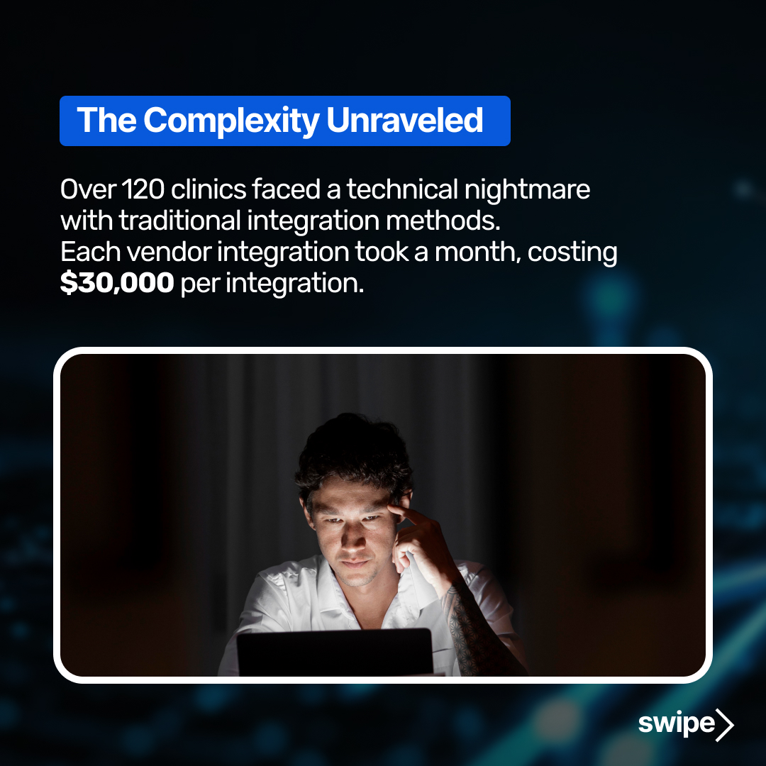 Nalashaa_HIT's tweet image. 🔗 Click through our carousel to unveil the journey of simplicity and efficiency that saved our client nearly $240,000!

Read the full case Study: nalashaahealth.com/fhir-servers-f…

#HealthcareInnovation #EMRIntegration #FHIR #CaseStudy #NalashaaSolutions