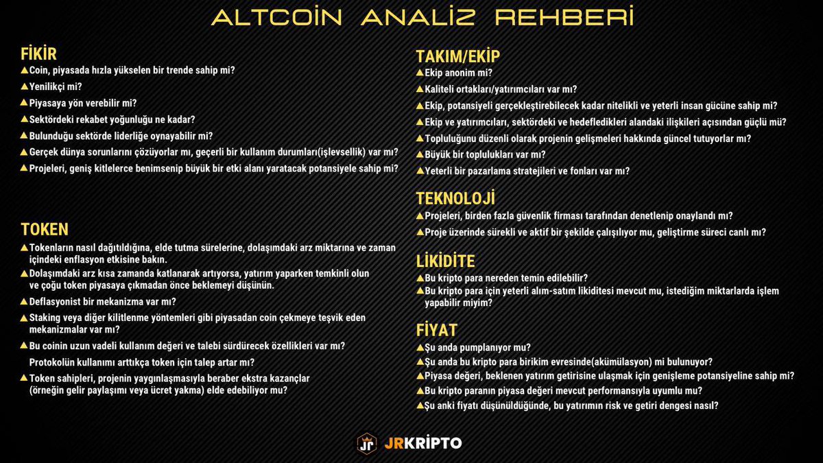 6-) Bir projeyi araştırırken ve yatırım yapmadan önce yanıtlarını bulmaya çalıştığım sorular bunlardır. Bu soruların cevaplarına; projenin web sitesi, whitepaper,  JrKripto web sitesi gibi kaynaklardan ulaşabilirsiniz. Tabikide bu bilgileri çapraz sorgu yoluyla karşılaştırarak