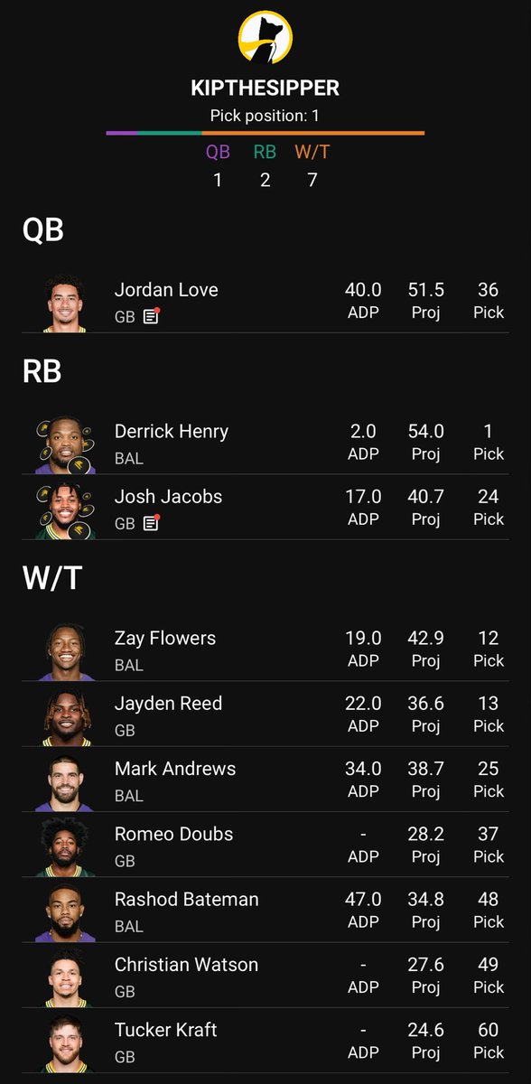 FangaGang's tweet image. #sickomode