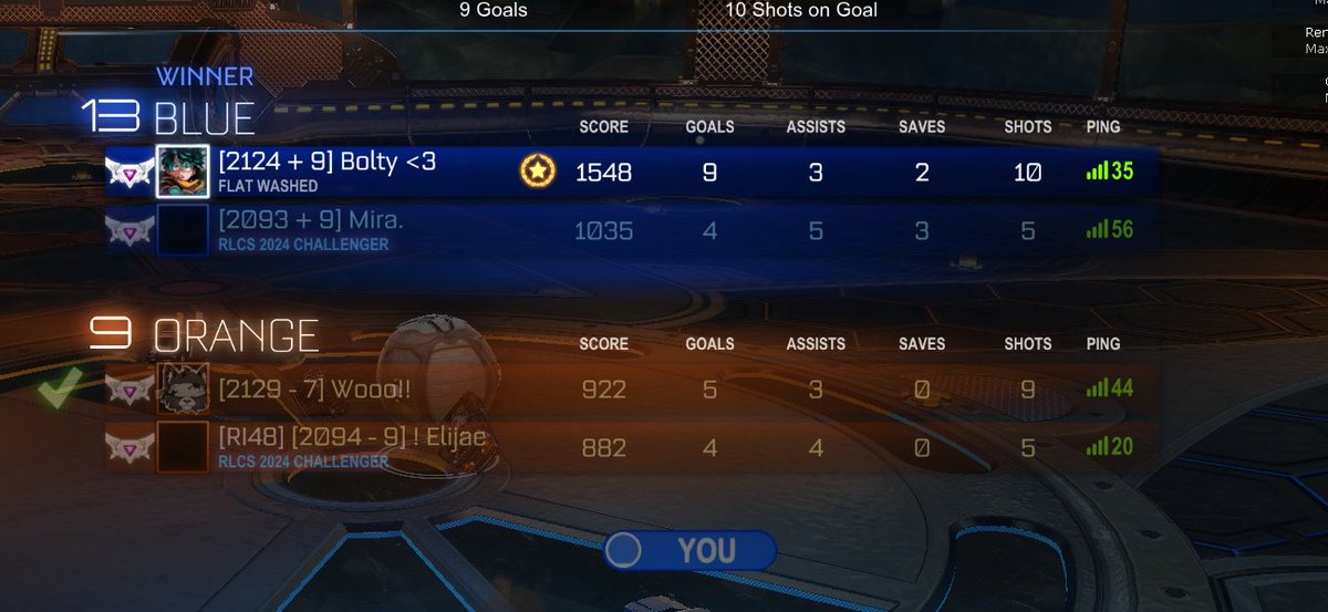 Top 1 games of all time....