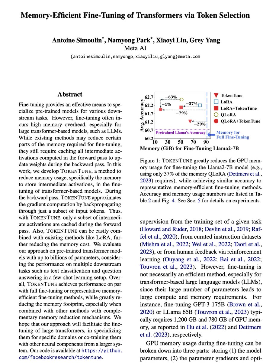 AI at Meta tweet media