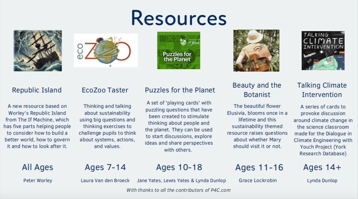 philosophyfound's tweet photo. For this year's @UNESCO World Philosophy Day on 21st November, we've teamed up with the wonderful people at @SAPERE_P4C to produce a free resource pack with a bank of resources for all ages for use in the classroom, at home or community groups https://t.co/XAUWZWjGmI https://t.co/j0ztWaKFfA