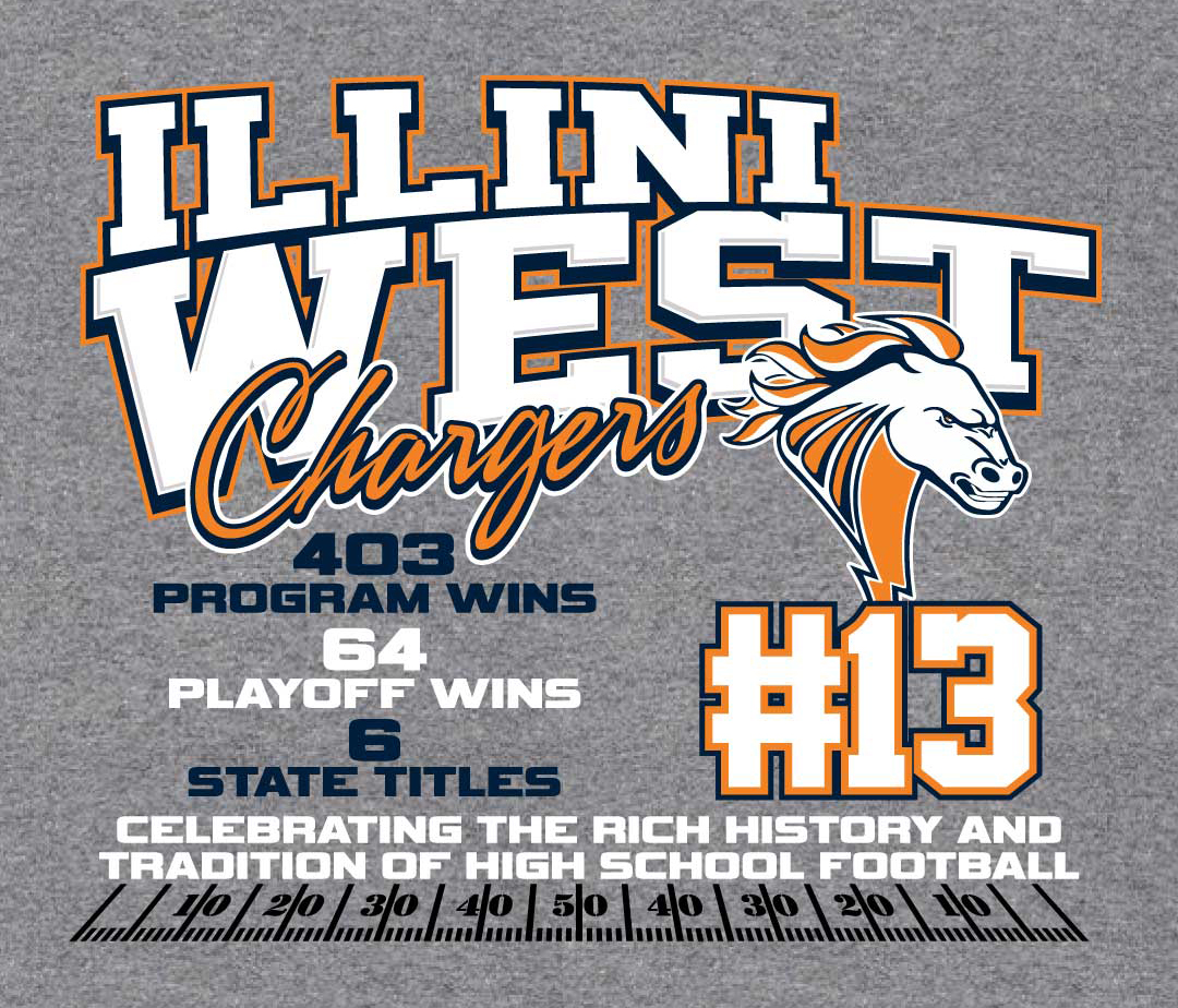 Illinois High School Association #IHSA tweet media