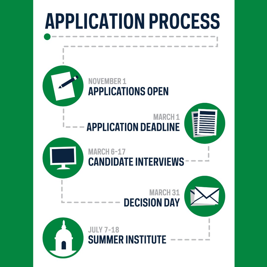 NDSTEMFellows's tweet photo. STEM Education can empower young people. To do so, STEM teachers must go beyond good teaching—embracing excellence &amp; driving change. 

Notre Dame STEM Fellows applications are open for all STEM teachers ready to make STEM a #ForceForGood! 

🔗Apply here: https://t.co/MzvoaTu3PF https://t.co/xpOMcKgYlO