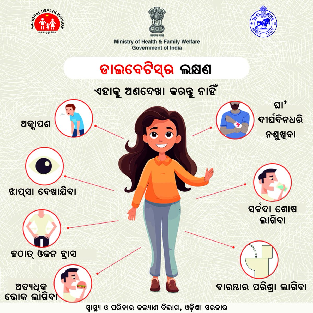 AAMSHCDHEPAGUDA's tweet photo. WORLD DIABETIC DAY 
Organised at AAM-SHC, Dhepaguda
@DM_Gajapati 
@gajapaticdmo https://t.co/QB3wDSBhIu