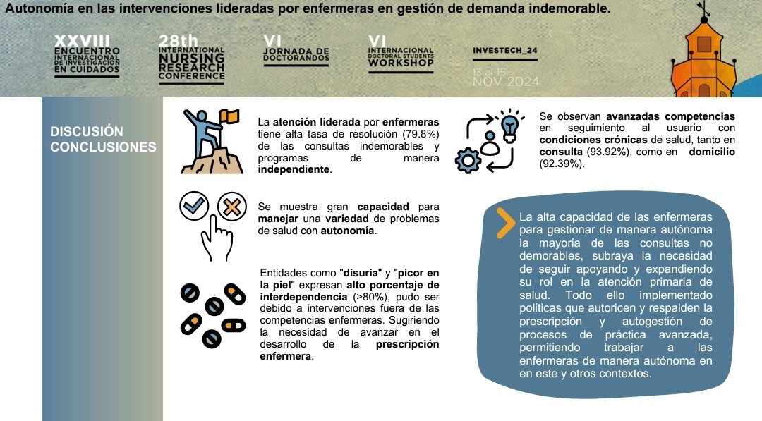 Poner en valor la labor de las #enfermeras a través de documentar, analizar y divulgar los datos de la práctica diaria. Tenemos gran autonomía en la resolución independiente de los requerimientos de demanda no demorable en #AtenciónPrimaria
#investigacion <a href="/Investenisciii/">Investén-isciii</a>