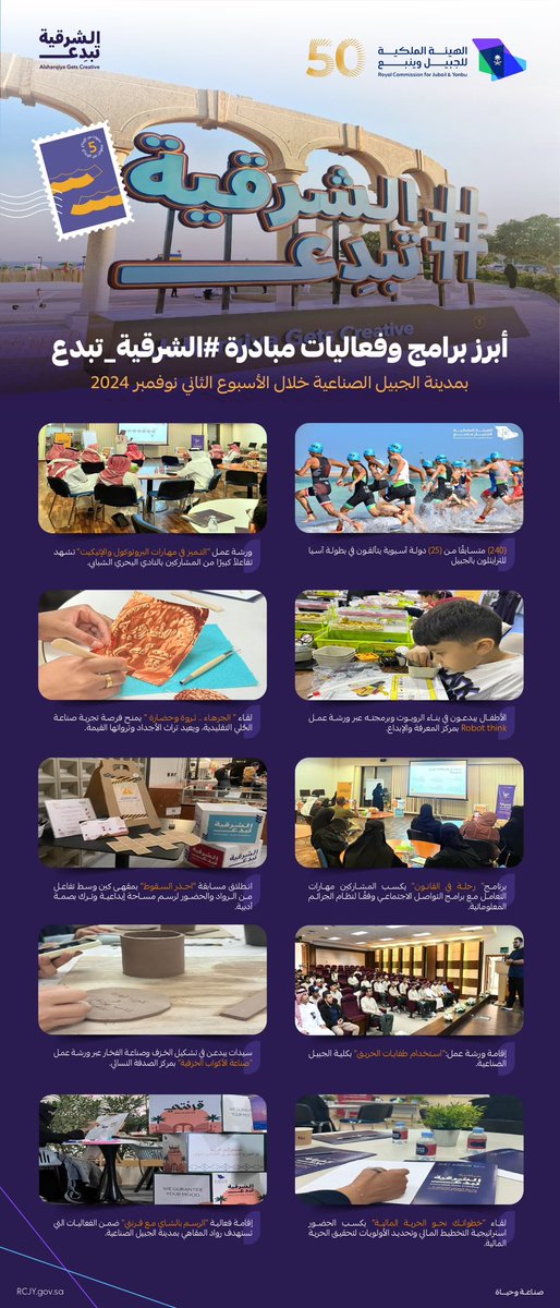 الصورة