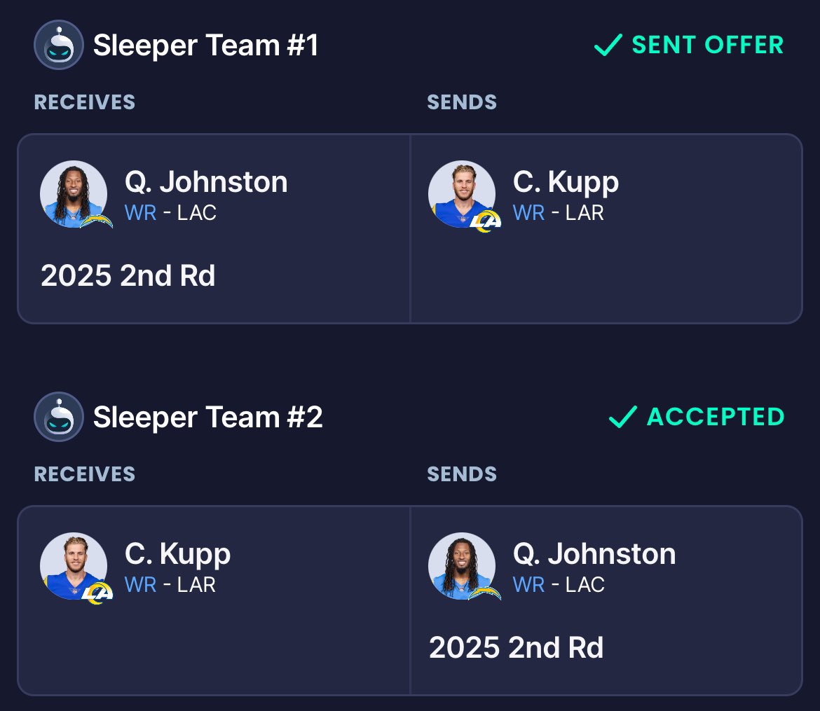 BDountz's tweet photo. @SleeperHQ Had these four trades go down in rapid succession this morning. The first three (Baker, Cousins+, and Johnston flip for Kupp) all happened within about a 10 minute span, and fourth one followed about 15 minutes later. https://t.co/XHTZ1RERQz