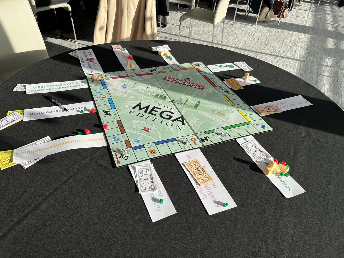 The Board <a href="/MuirGroupHA/">Muir Group Housing Association</a> putting “their money where their mouth is” shaping Muir’s future direction and investment plans.  Thanks to @PerryJ_Muir <a href="/NiaHughes_08/">Nia Hughes</a> &amp; Anthony Brown for their input to an engaging &amp; positive day 👏👏