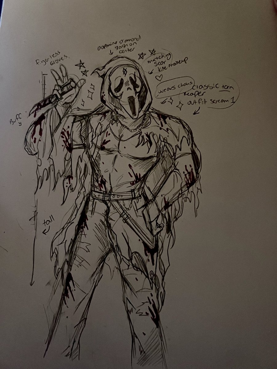 maksdumbart0120's tweet image. More Slash it off off and updated design 
#codycarson #codysio #setitoff #setitoffband #scream #slashercody #setitoffslasherau #Ghostface #ghostfacescream #screamitoff #slashitoff #slashercodycarson
#GhostFaceCodyCarson #Au #blood