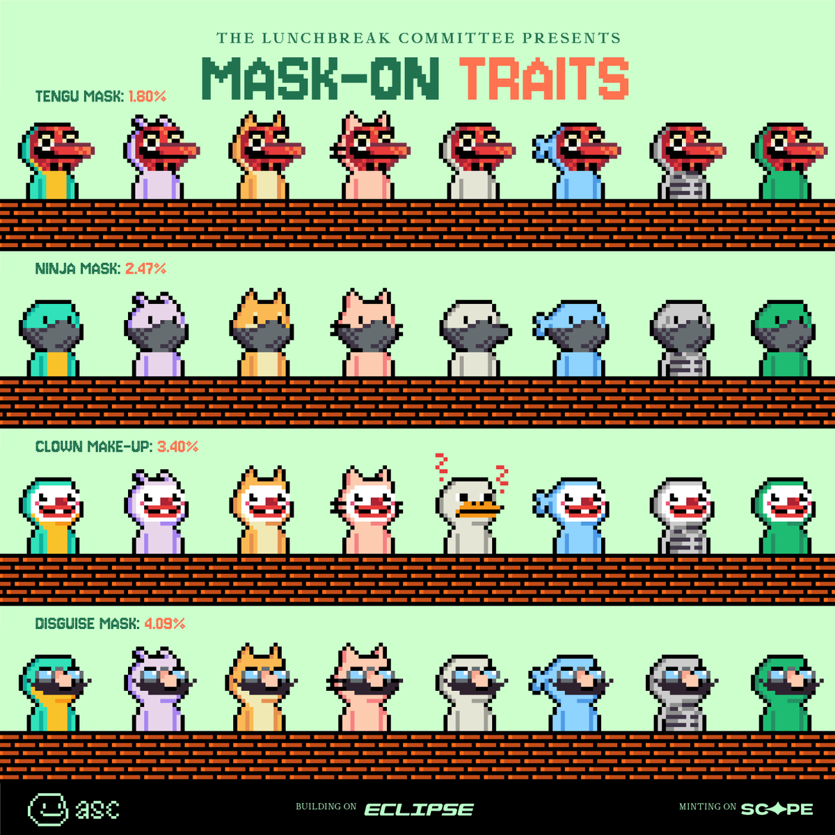 The Lunchbreak Committee presents: MASK-ON!

We have some some sus schoolers and gangs lurking at the After School Club!

👺 🥷 🤡🥸 Mask Traits will be available for every main basic Archetypes / Schoolers. (Except Duck, the Duck doesn't like make-ups).

Building on <a href="/EclipseFND/">Eclipse (🐮,🌑)</a>,