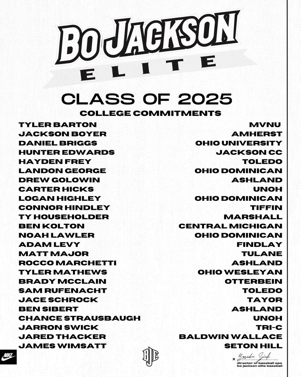 Congrats to our Class of 2️⃣0️⃣2️⃣5️⃣

Commitments from 2️⃣1️⃣ different high schools from across the State of Ohio.

Representing all levels of play❗️